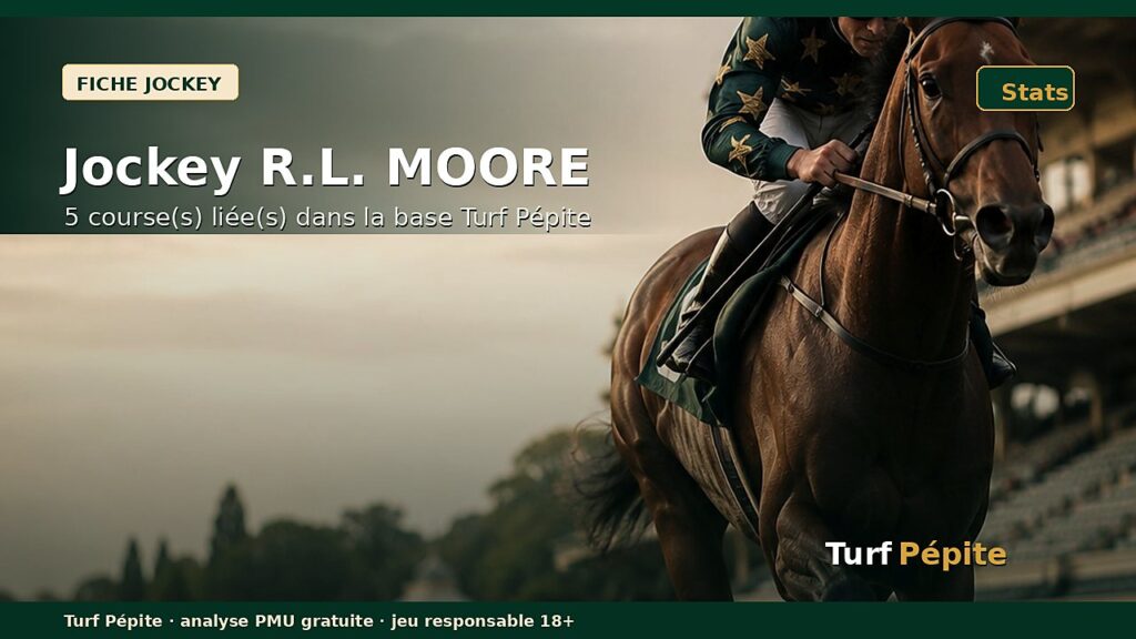 Jockey R.L. MOORE : fiche, courses et statistiques